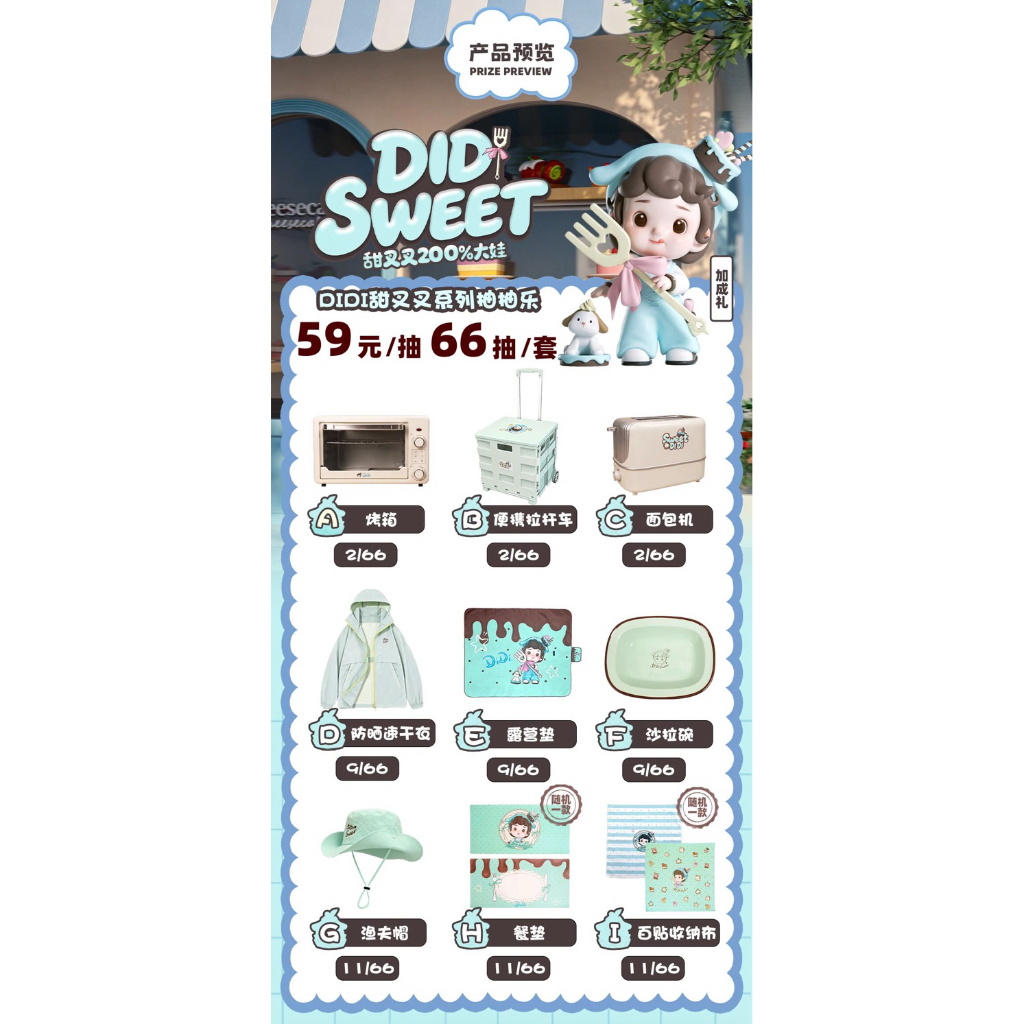 *กระดาน1* (2จุ่ม=1 วุ้น Last ย!420!)  อิจิบัง Didi - Sweet