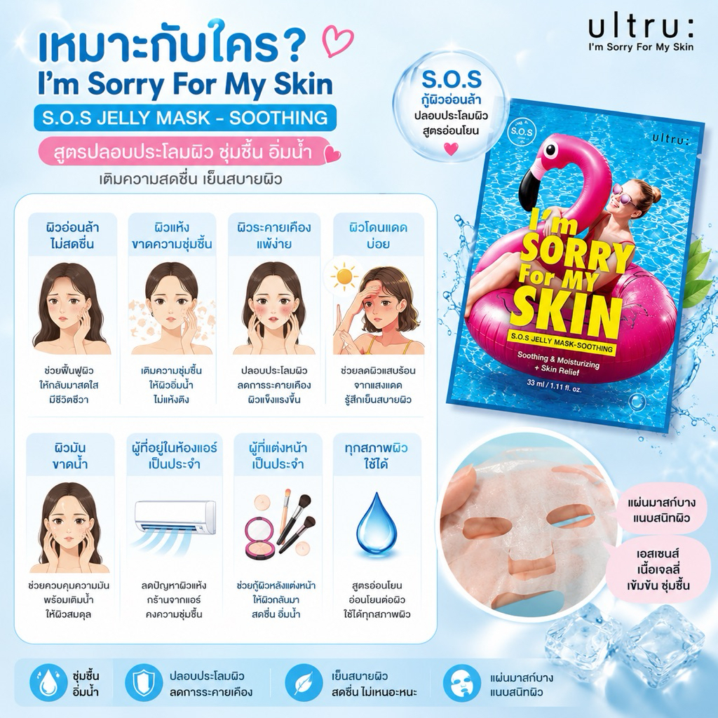I’m Sorry For My Skin S.O.S Jelly Mask Soothing มาสก์หน้าเกาหลีผิวแพ้ง่าย ผิวแห้ง ผิวโดนแดด ผิวระคายเคือง