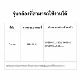 Kingma Canon NB-4LH / NB-4L / NB-4 แบตเตอรี่ แท่นชาร์จ NB4LH / NB4L / NB4 ประกันศูนย์ไทย