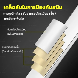 Autoview ชุดประแจ ประแจ ประแจแหวนข้างปากตาย ชุดประแจแหวนข้างปากตาย ขนาด 6-24mm 14ตัว/ชุด ผลิตจากเหล็กเกรด CR-V