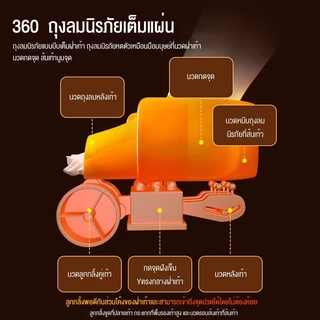 XUTI เครื่องนวดเท้า สีขาว มาพร้อมรีโมตไร้สาย ฟังก์ชันประคบร้อนอุณหภูมิคงที่ มี 5 โหมดนวด