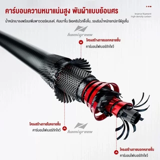Hamigreen คันเบ็ดตกปลา คันคาร์บอน คันเบ็ดเบส คันสปิน 1.65-1.8 ม ด้ามปืน ด้ามจับโค้ง UL