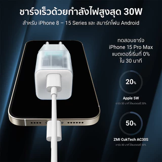 CUKTECH AC30S GaN 30W หัวชาร์จไว Phone 16 Pad Mac USB-C 1 พอร์ต -24M