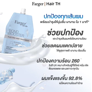 Farger Bond Booster Plex Pro Hair Treatment 450ml & 220ml