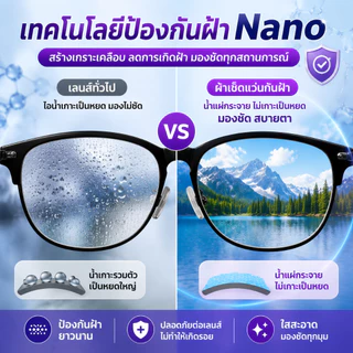 ผ้าเช็ดแว่นกันฝ้า ผ้าเช็ดทำความสะอาดเลนส์ ป้องกันฝ้า ลดคราบมัน รอยนิ้วมือ ฝุ่นละออง แพ็คแยกชิ้น พกพาง่าย 60 แผ่น/แพ็ค
