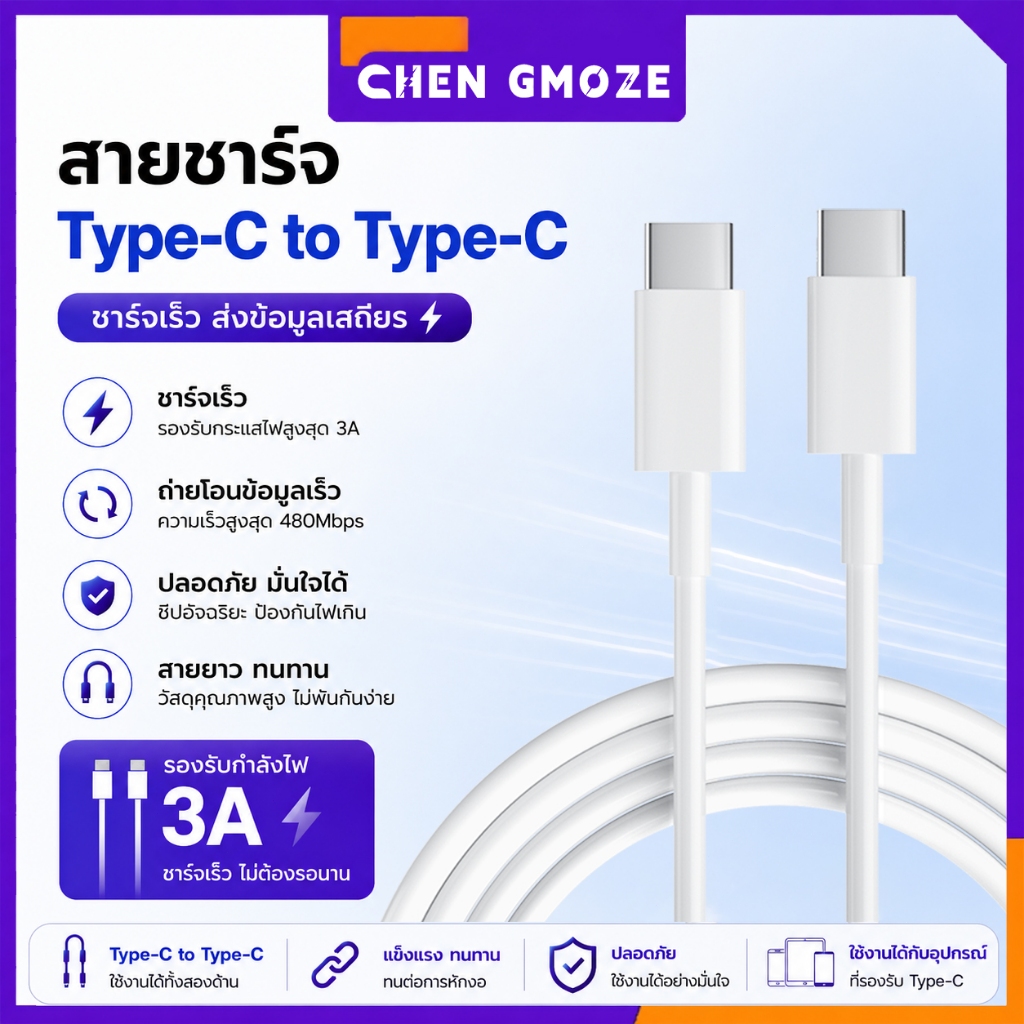 CHEN GMOZE สายชาร์จ ประเภท C 100w （ typec to type c ）สำหรับ แล็ปท็อป laptop Android ทุกรุ่น 1เมตร 2เมตร รับประกัน 1 ป