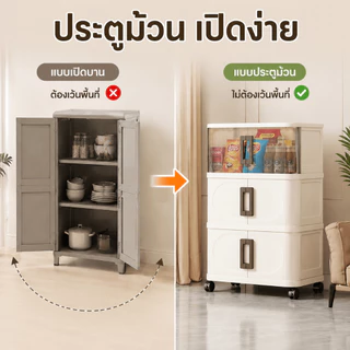 NeatBox ตู้เก็บของพับได้ ไม่ต้องประกอบ กันฝุ่น กันชื้น บานเลื่อนใส หลายชั้น มีล้อ จัดเก็บเสื้อผ้า ของเล่น