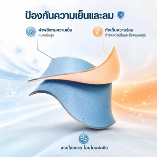 WINTER THERMAL EXTRA WARM -10 ฮีทเทคลองจอนพร้อมส่ง หญิง-ชาย ชุดชั้นในกัดเก็บความร้อนในร่างกาย