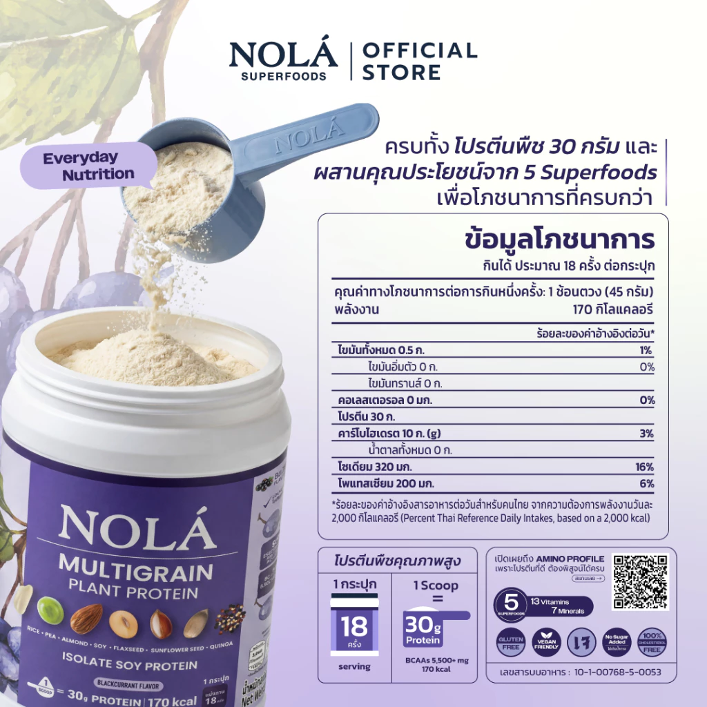 NOLA Superfoods โปรตีนพืชและเวย์ รวมทุกรสชาติ สูตรใหม่!! โปรตีนพืช 7 ชนิด thumbnail 3