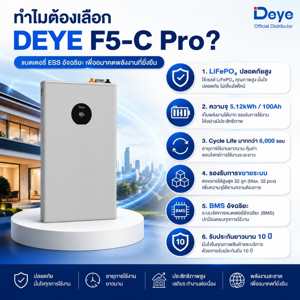 Deye Li-Battery SE-F5-C Pro (5.12Kw) แบตเตอรี่ Deye ESS Solution สำหรับ Deye Hybrid Inverter