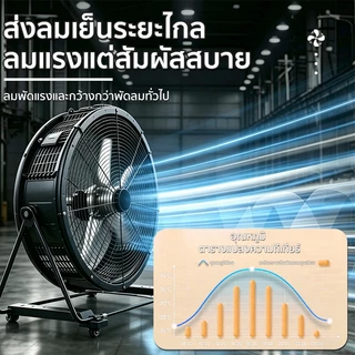 พัดลมอุตสาหกรรมตั้งพื้นขนาด 39 นิ้ว แข็งแรง ทนทาน Industrial Fan พัดลม มอเตอร์ทองแดงแท้ Super Far 100 ม พัดลมโรงงาน