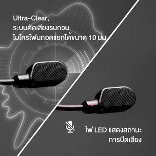HyperX Cloud III [Wired] Over-Ear Headset Gaming หูฟังเกมมิ่งแบบสาย Driver 53 มม. แบบปรับมุม | Hardcore Streamer