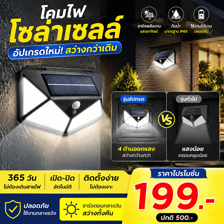 💡รับประกัน10ปี💡ไฟโซล่าเซลล์ติดผนังSolar motion sensor light ไม่เสียค่าไฟทุกวัน โคมไฟโซล่าเซลล์ ไฟติดผนัง กันน้ำประหยัดไฟ