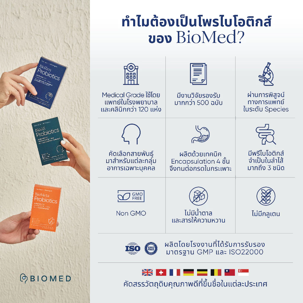 BioMeta แคปซูลโพรไบโอติกส์Medical Grade Probiotic by BioMed x Plantogenic โพรไบโอติก thumbnail 8