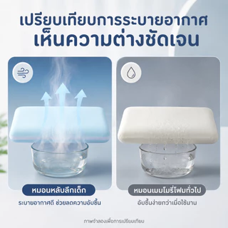 หมอนเด็กเมมโมรี่โฟม หมอนหนุนเด็กตามวัย ซักได้ทั้งใบ สามารถช่วยให้เด็กนอนหลับ หลับสบายไม่อับชื้น