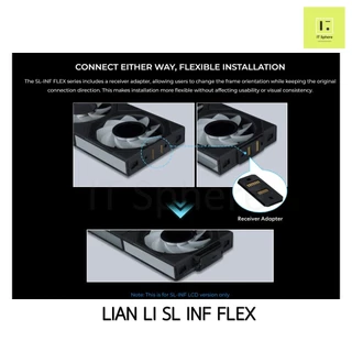 NEW ! SL INF FLEX LCD Fancase Lian WIRELESS Li rgb uni Fan case 120mm พัดลมเคส สีขาว REVERSE SL-INF ดูดเข้า เป่าออก
