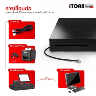 iTCAN ลิ้นชักเก็บเงิน ลิ้นชักแคชเชียร์ เครื่องเก็บเงินอัติโนมัติ Cash Drawer ใส่ได้ทุกสกุลเงิน