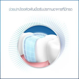 Oral-B ออรัล-บี ยาสีฟัน กัม แอนด์ อินาเมล ฟันสะอาด Oral-B Toothpaste Gum and Enamel 90g and 160g