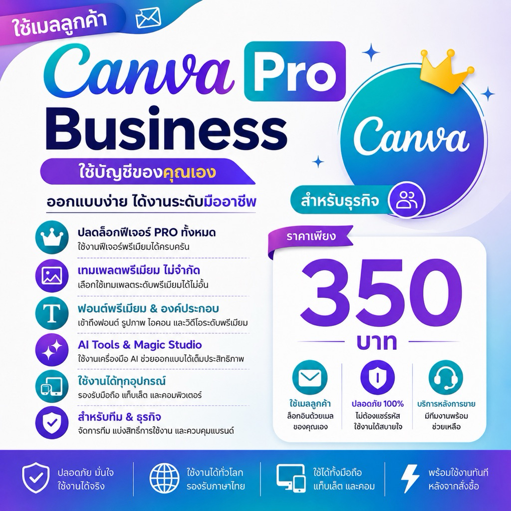Canva Pro Business 1 ปี | ใช้เมลลูกค้า | ใช้งานส่วนตัว | รองรับมือถือและคอม | พร้อมใช้งาน