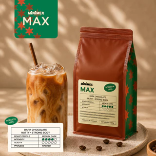 [NEW PACKAGE] Minimex เมล็ดกาแฟ Classic คั่วกลาง-เข้ม ขนาด 250/500 g.