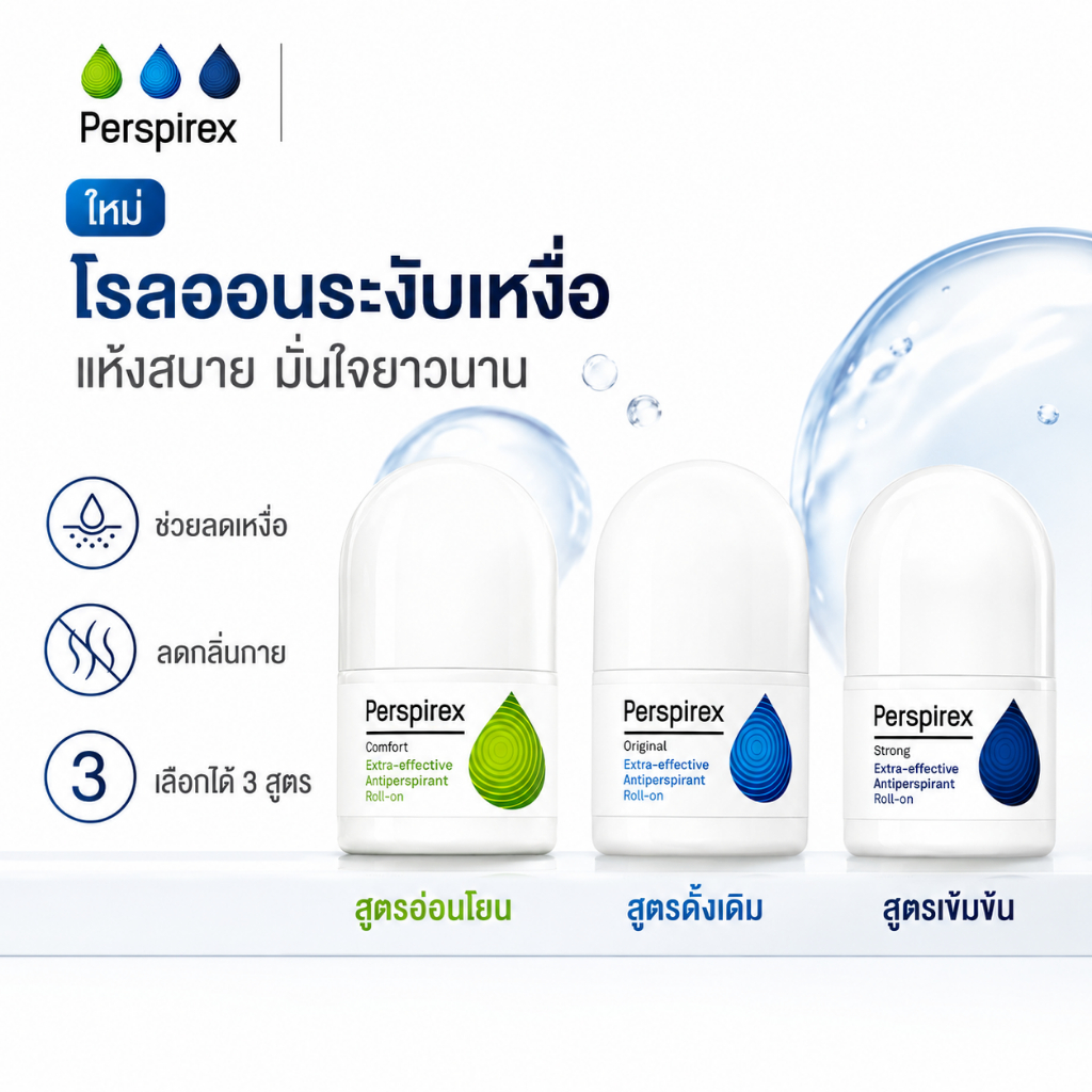 Perspirex Roll-On Original Comfort 20ml โรลออนระงับเหงื่อ กลิ่นกาย ใต้วงแขน แห้งสบาย