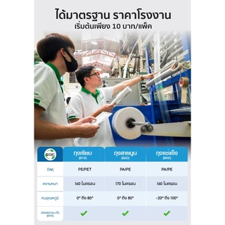 ถุงซีล ถุงสูญญากาศ ลายนูน รุ่น B2D Vacuum Bag แช่แข็งได้ -17 มีหลายขนาดให้เลือก 100 ใบ/แพ็ค ราคาถูก