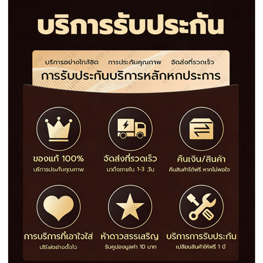 บริการรับประกันฟรี บริการรับประกัน