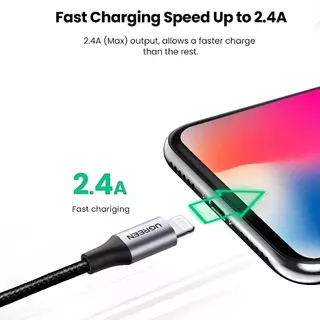 UGREEN USB 2.4A Certified MFI Charging Cable สายชาร์จเร็ว Cable ยาว 1M - 2M Alu Nylon