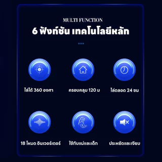 🦎เครื่องไล่จิ้งจก อัลตราโซนิก ที่ไล่ตุ๊กแก ไล่จิ้งจกไฟฟ้า รุ่นใหม่ล่าสุด ไร้เสียง ปลอดภัย ใช้ได้ทั่วบ้าน 🦎