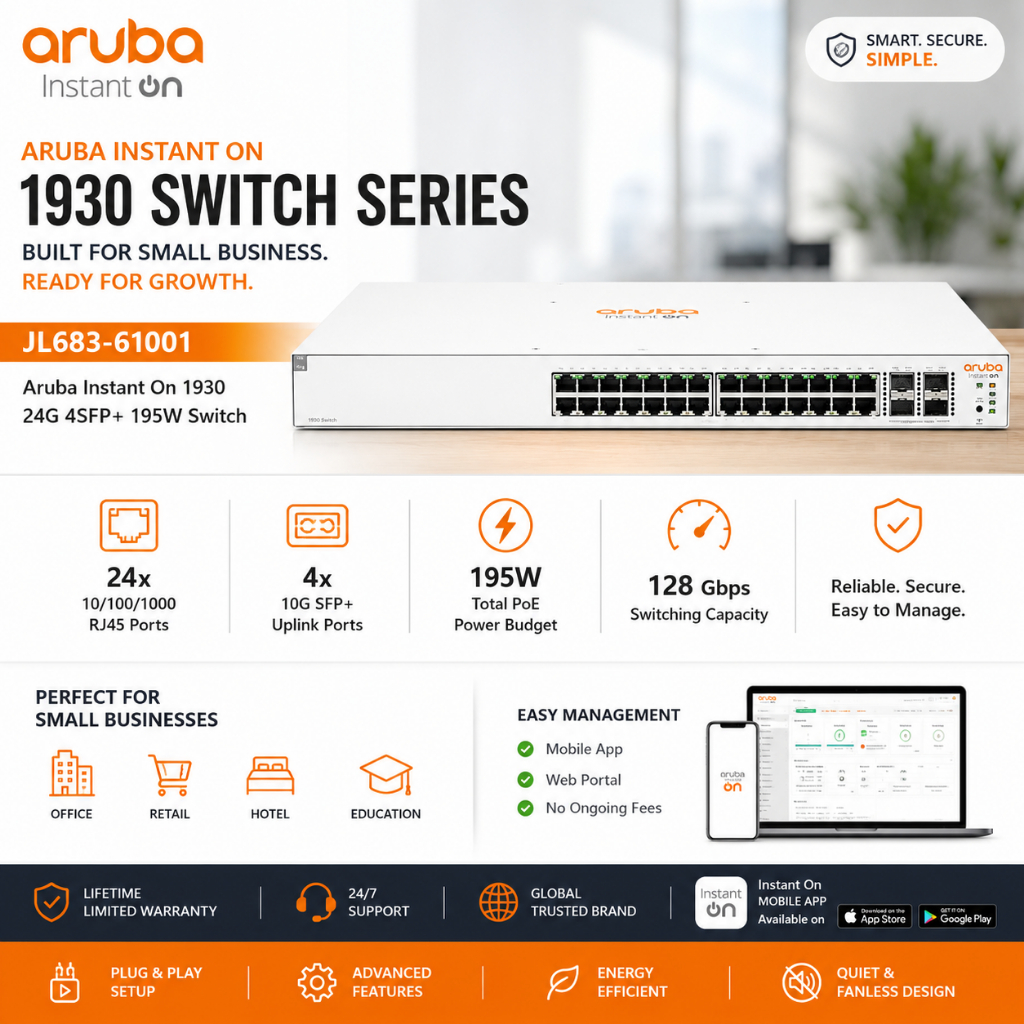 Aruba IOn 1930 24G 4SFP+ PoE 195W Switch (JL683B)