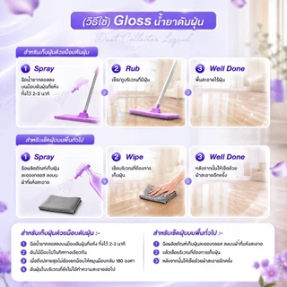 GLOSS น้ำยาดันฝุ่น สูตรเข้มข้น เก็บฝุ่นละออง เคลือบเงาพื้น 1000มล. ทุกพื้นผิวไม่ต้องผสมน้ำ