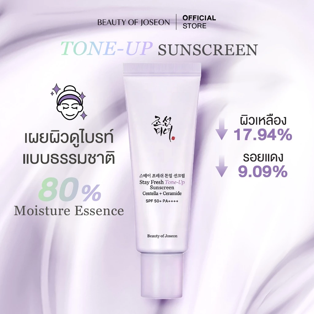 [NEW]Beauty of Joseon Stay Fresh Tone-Up Sunscreen Purple Centella + Ceramide SPF 50+ PA++++