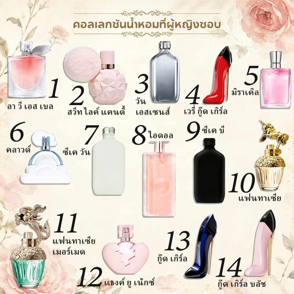 【💖สินค้าแท้ส่งไว💎】น้ำหอมผู้หญิง EDP | 2ml/5ml/10ml | น้ำหอมแบ่งขาย ขนาดทดลอง | กลิ่นหอมมีเสน่ห์