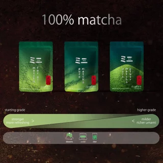 Mini ミニ Matcha 50g (All Grades) | ผงชาเขียวมัทฉะ 100%