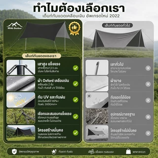 WTHB ฟลายชีทพร้อมเสา ผ้าใบกันแดดกันฝน ขนาด 3x3/3x4/3x6m อุปกรณ์ครบชุด สำหรับตั้งแคมป์และเดินป่า