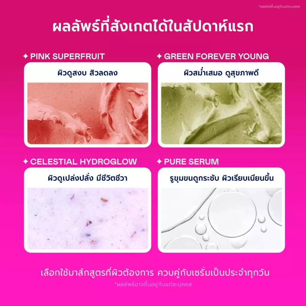 DIVYNE Skincare Birthday Promotion Set | เซตผิว โปรโมชั่นวันเกิด มาส์ก สำหรับสิว รูขุมขน thumbnail 6