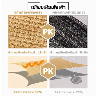 (ผ้าสแลนทุกขนาด แถมเชือก 5m 1เส้น)สแลนกรองแสง แผ่นตาข่ายกันสาด ผ้าใบกันฝน ผ้าใบกันแดด ใช้วัสดุ hdpe อัตราการแรเง