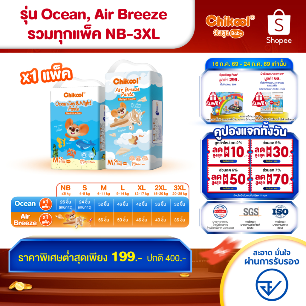 [รวมทุกรุ่นทุกไซส์!] แพ็คเดี่ยวและยกลัง Chikool ชิคคูล กางเกงผ้าอ้อมเด็ก รุ่น Ocean Day&Night และรุ่น Air Breeze