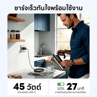 Anker Nano หัวชาร์จเร็ว USB-C 45วัตต์ รองรับ PD,PPS เทคโนโลยี GaN ตัวเล็กประสิทธิภาพสูง รับประกัน 18 เดือน