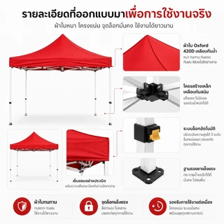 SOARFLY เต็นท์พับได้ 2x2/3x3 ครบชุด โครงเหล็กหนาพิเศษ+ผ้าใบ4600D กันแดด กันฝน แข็งแรง ลมแรงก็เอาอยู่ กางใช้งานได้ทันที