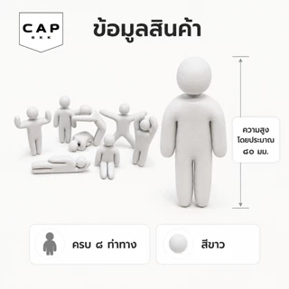 CAP BKK ฟิกเกอร์ Meccha Chameleon ตัวละครเกม ของสะสมแต่งโต๊ะ หลายท่า สูงประมาณ 8 ซม. ของขวัญเกมเมอร์