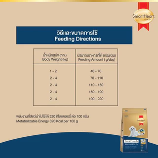 อาหารสุนัข SmartHeart Gold Fit and Firm 7+ สมาร์ทฮาร์ท โกลด์ หมา พันธุ์เล็ก พันธุ์กลาง พันธุ์ใหญ่ 7+ กระสอบ 10 kg