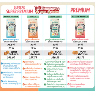 [ส่งด่วน] Pramy Supreme พรามี่ อาหารแมว อาหารเม็ดแมว แม่แมว ลูกแมว 8kg / บำรุงขน 9kg / เลี้ยงในบ้าน 9kg / แมวโต 10kg