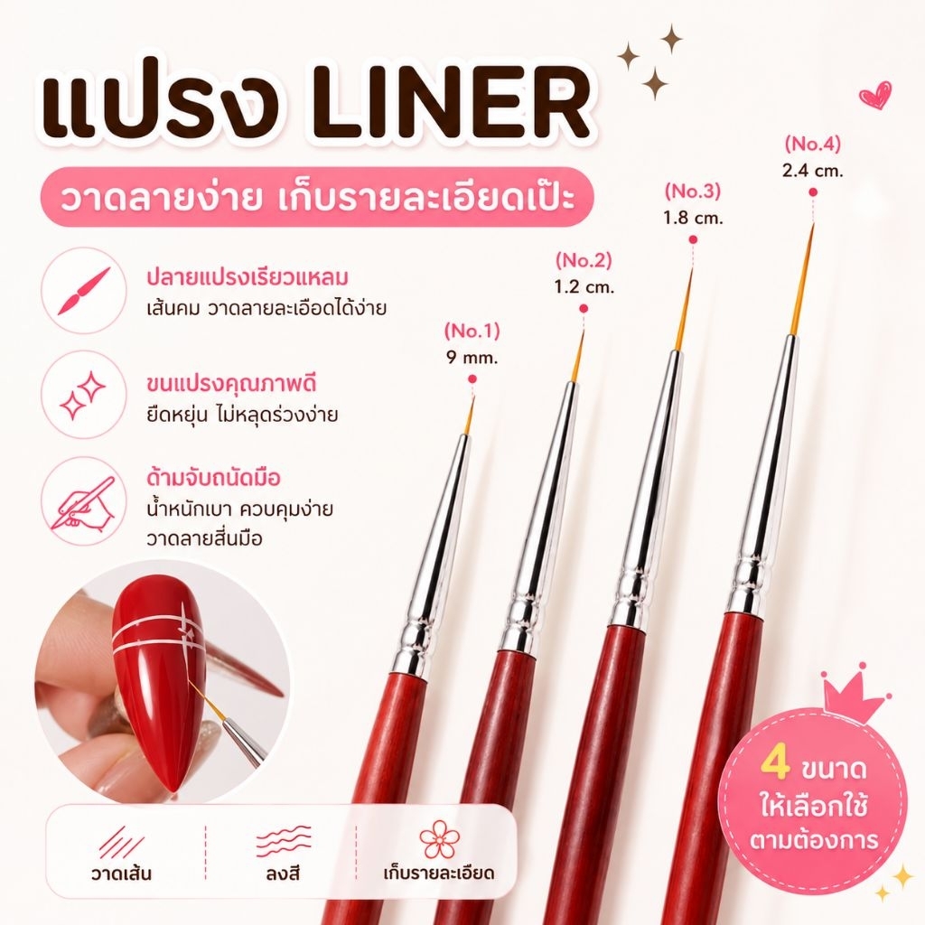จัดส่งทันที ♡ Liner พู่กันเพ้นท์เล็บ พู่กันตัดเส้น ขนแปรงเรียวแหลม