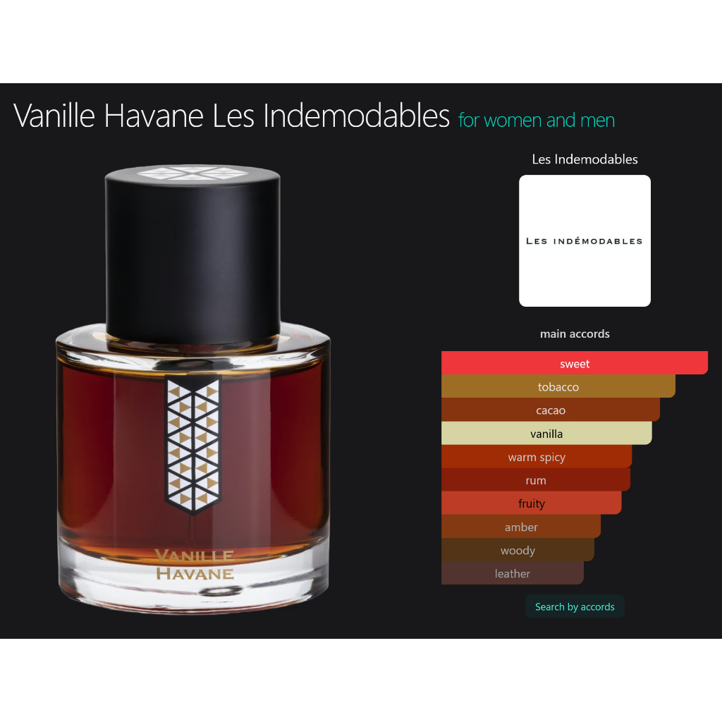 Les Indemodables - Vanille Havane (Rare Aroma)