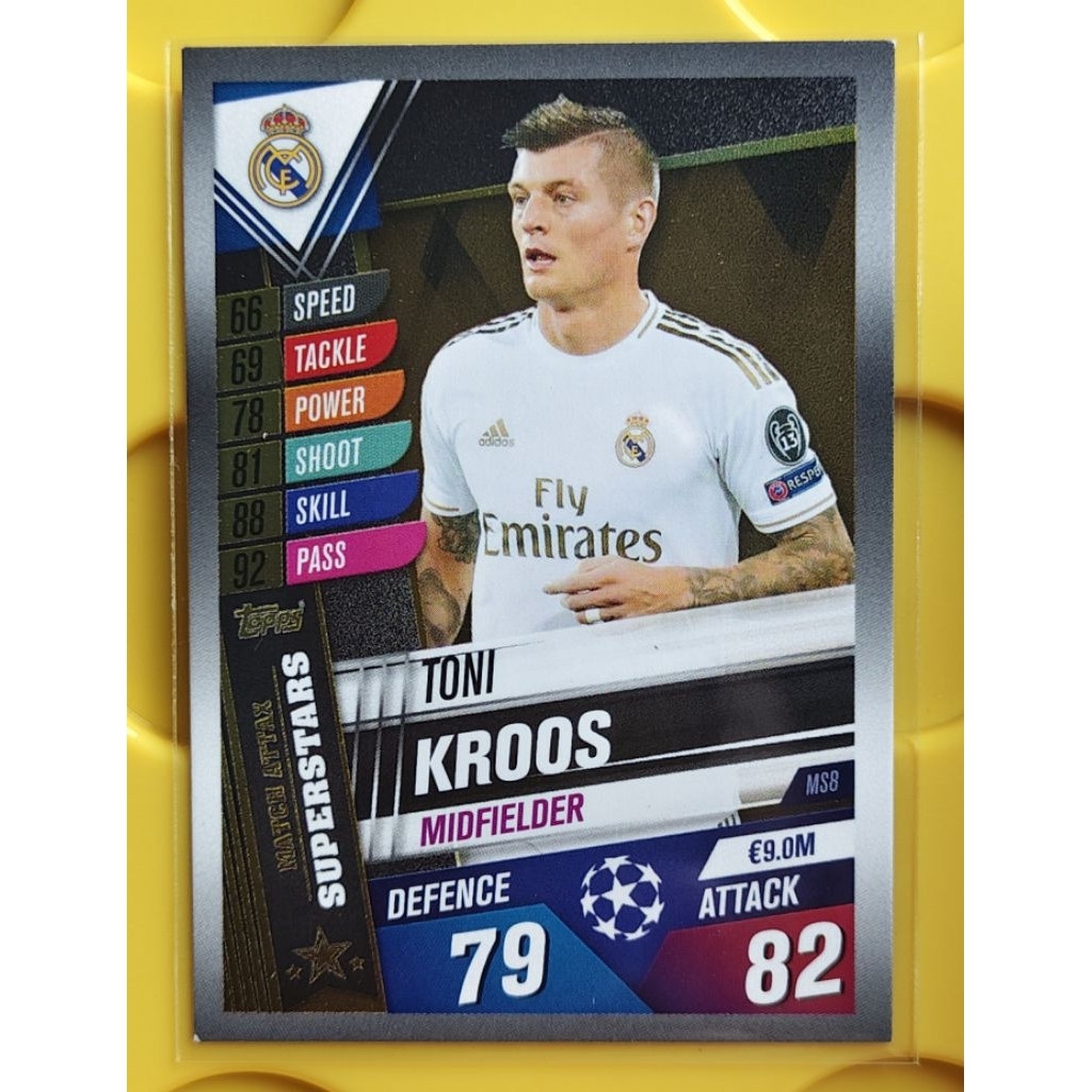 Toni Kroos (โทนี โครส) สังกัดสโมสร Real Madrid (เรอัลมาดริด)