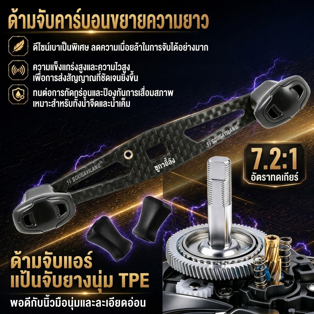 สินค้าใหม่ Sougayilang DC รูปที่ 3