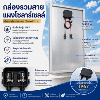 โมโนแผงเซลล์แสงอาทิตย์ 128 10W-200W Monocrystalline แผงโซล่าเซลล์ solar panel แผง solar cell