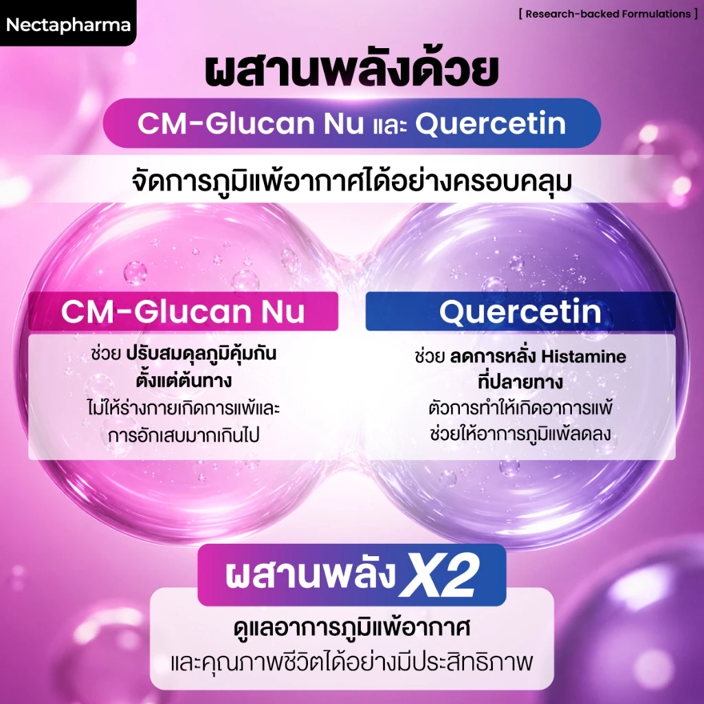 Nectapharma AIlertec เนคตาฟาร์มา แอลเลอเทค วิตามินคุมภูมิ Allertec thumbnail 4