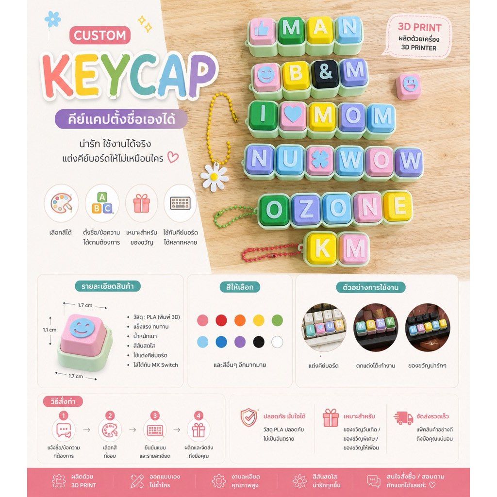 KEYCAP พวงกุญแจ Keycap 3D